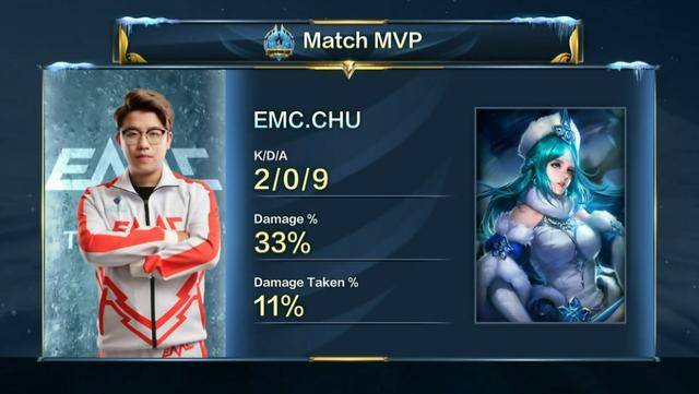 这进一步证 这进一步证